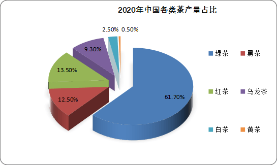 2023年电子商务行业前景：我国电子商务企业交易发挥重要作用