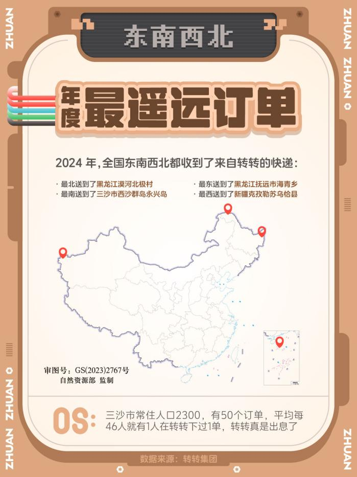 2024「转转之最」榜单：单用户以旧换“新”创纪录全年累计换购29部手机